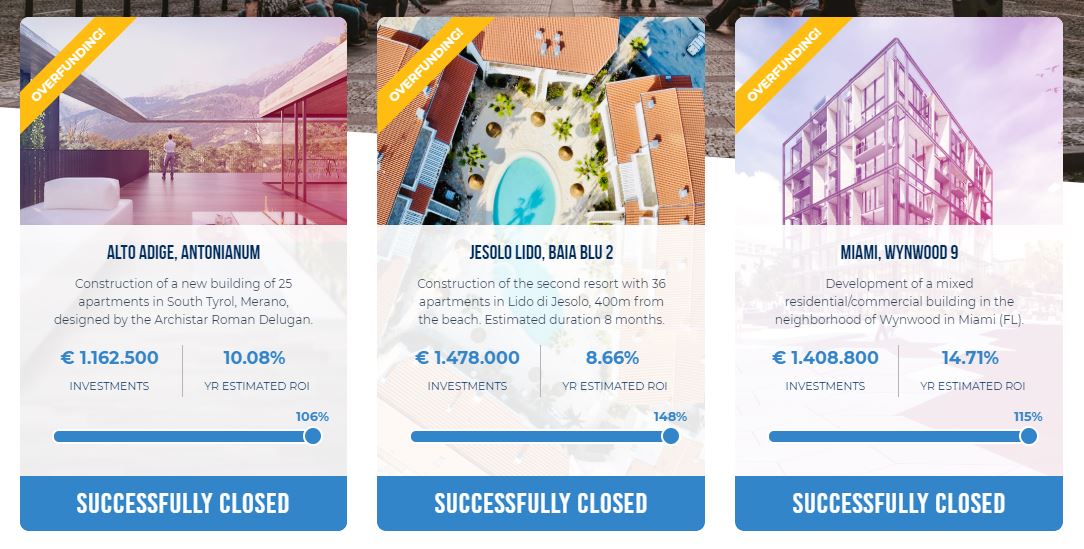 Crowdfunding Immobiliare Italia: andamento aggiornato